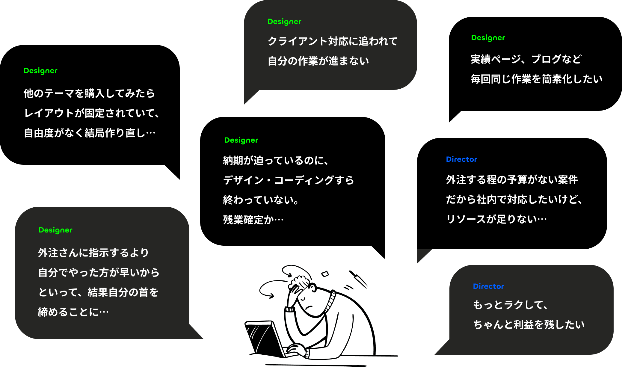 WEB制作会社が困っているクラアントワークの”あるある”が解決出来るWordPressテーマ